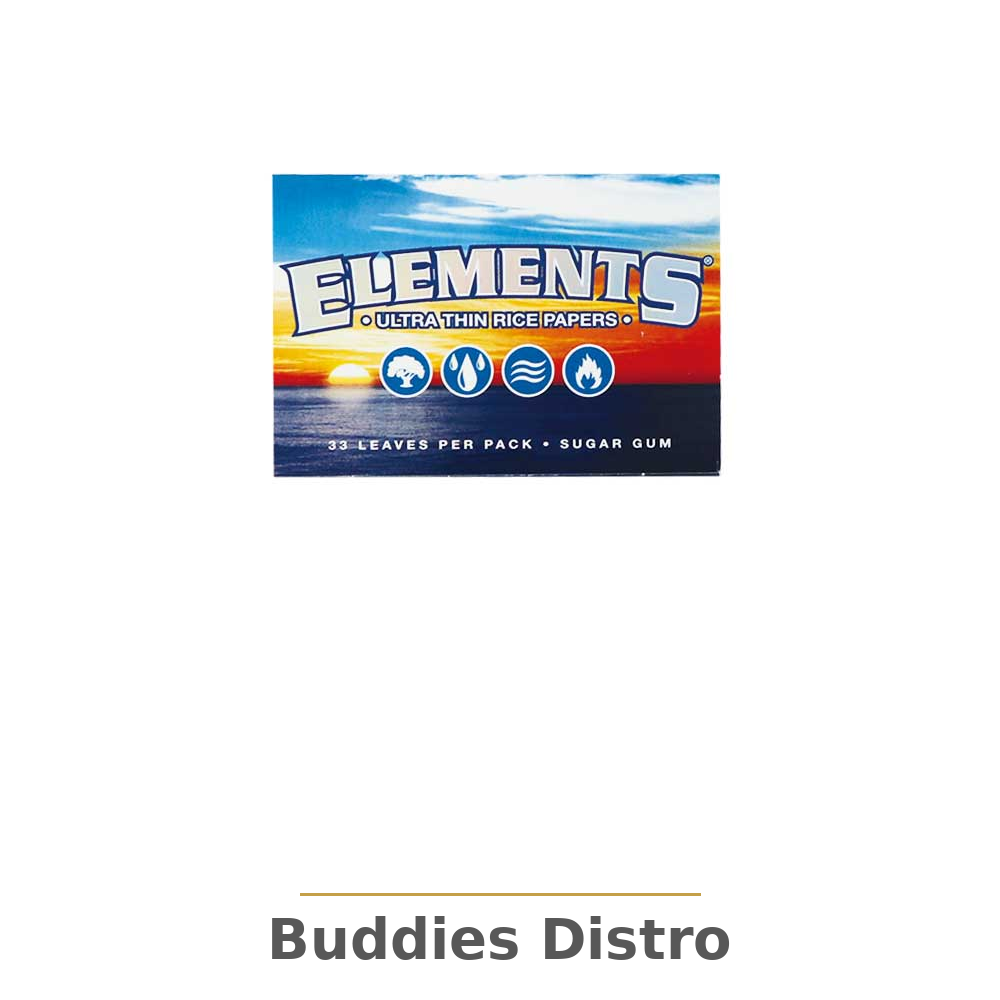 ELEMENTS PAPER 1.50" 25 PK